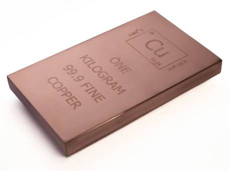 Copper Bullion